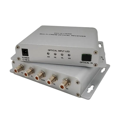 Digi-TV-muuntimet Box